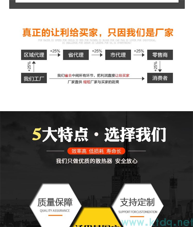 SRZ型空气加热器 —— 高效热风解决规划(图2)