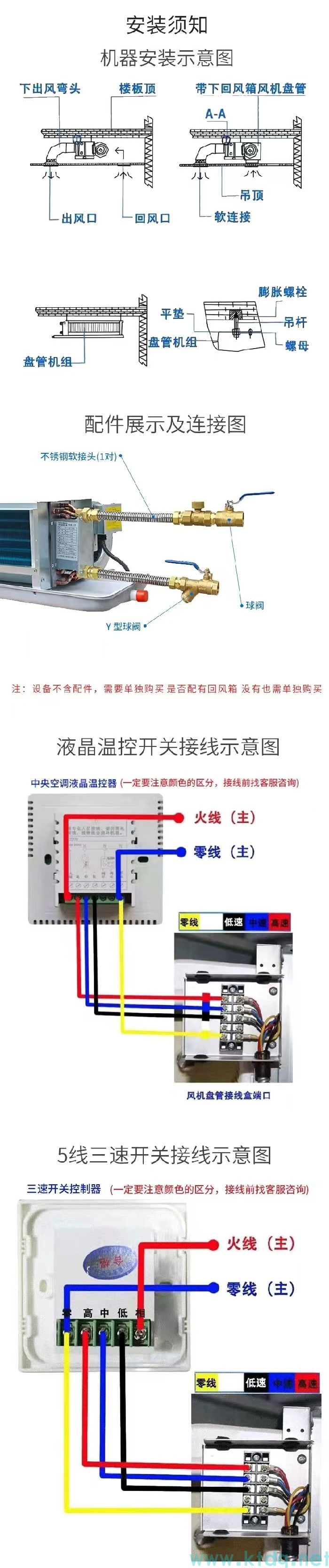 云南具体注明中央空调按冷热源分类的优弊端
