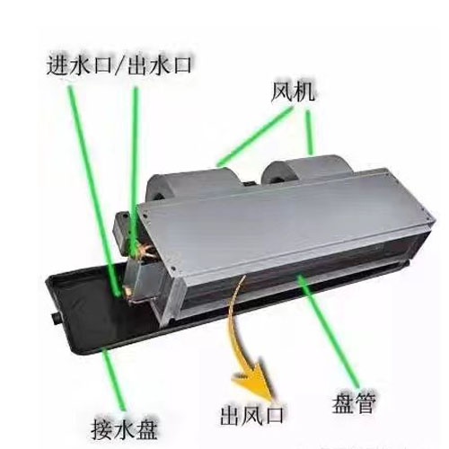 广西柜式射流风机盘管的装置当苦衷项有哪些？